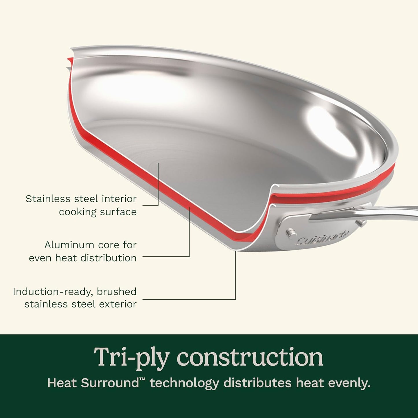 MCPS-12N -12PIECE MULTICLAD PRO TRIPLE PLY STAINLESS  COOKWARE